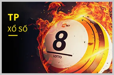 Slot Theo Chủ Đề Gavn88